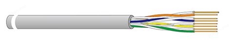 爱普华顿数据电缆超五类4 对UTP 低烟无卤电缆