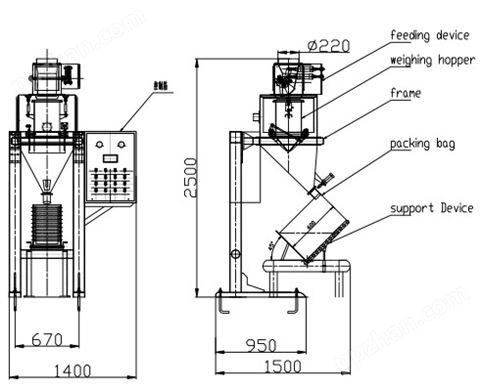 DCS-FWZL型自流式阀口包装机