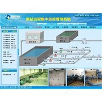 秦皇岛手机远程控制水泵 水泵远程控制系统