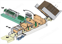 供应自动缠绕机，裹膜机，缠绕裹包机，自动裹膜机（图）